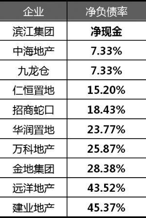 jiuyou游戏中心-荷甲倒计时，纽卡斯尔今晚强势反弹，细节引发关注，压力陡增，细节决定成败(禁止建高尔夫球场通知)