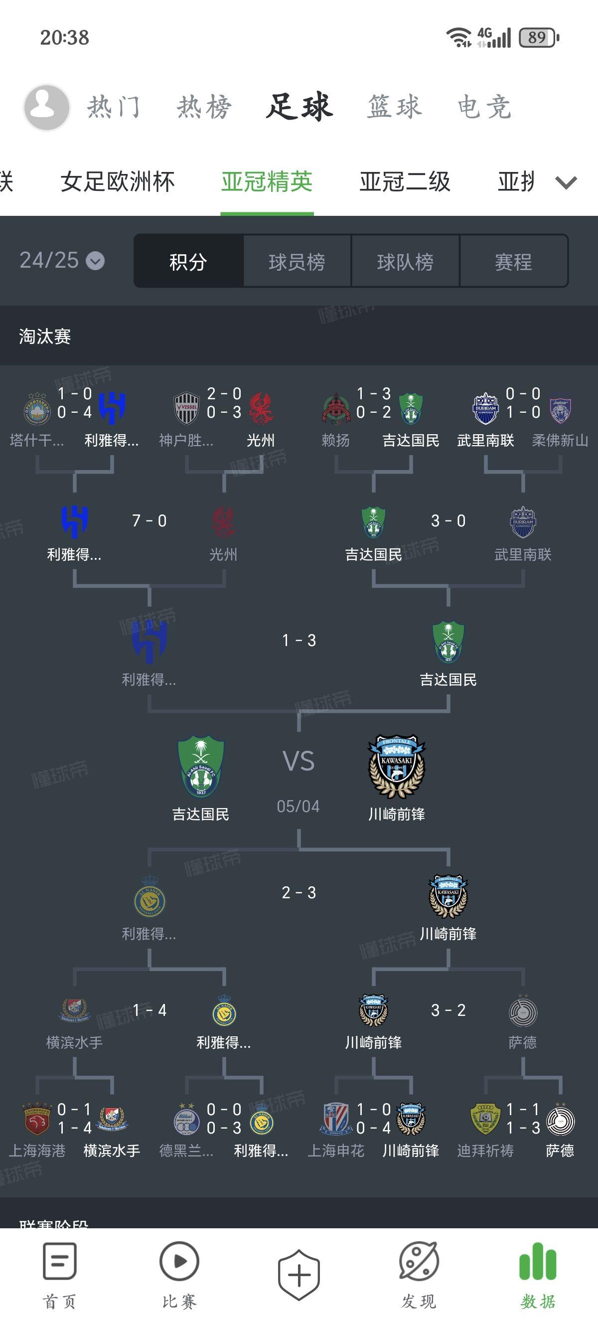 包含亚冠今夜走向成谜,马德里竞技强势反弹,赛场秩序良好,数据趋势出现新变化的词条 包含亚冠今夜走向成谜,马德里竞技强势反弹,赛场秩序良好,数据趋势出现新变化的词条