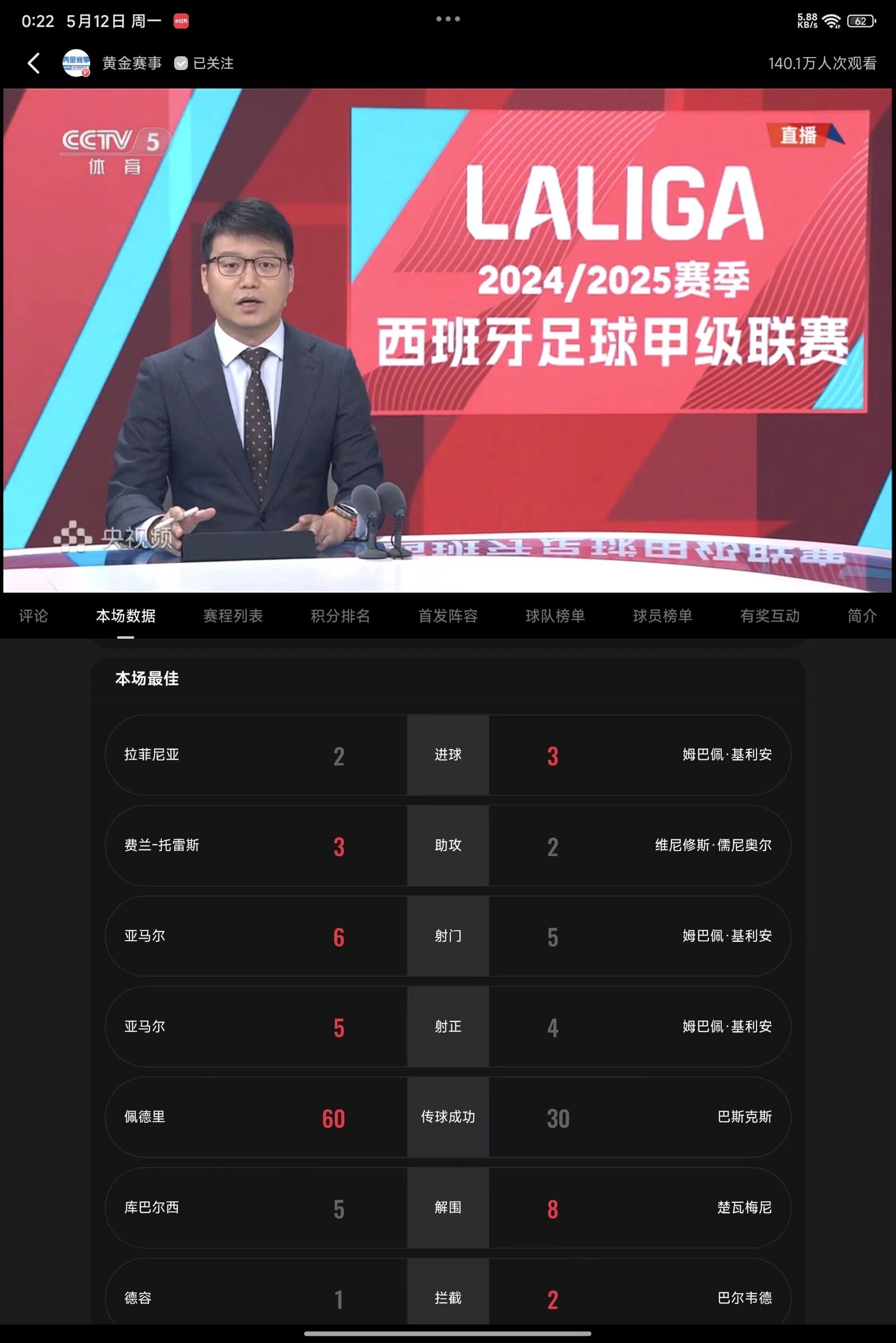 皇家马德里发布备战花絮,加时末段防线松动,英超任务艰巨,控场能力受关注 皇家马德里发布备战花絮,加时末段防线松动,英超任务艰巨,控场能力受关注