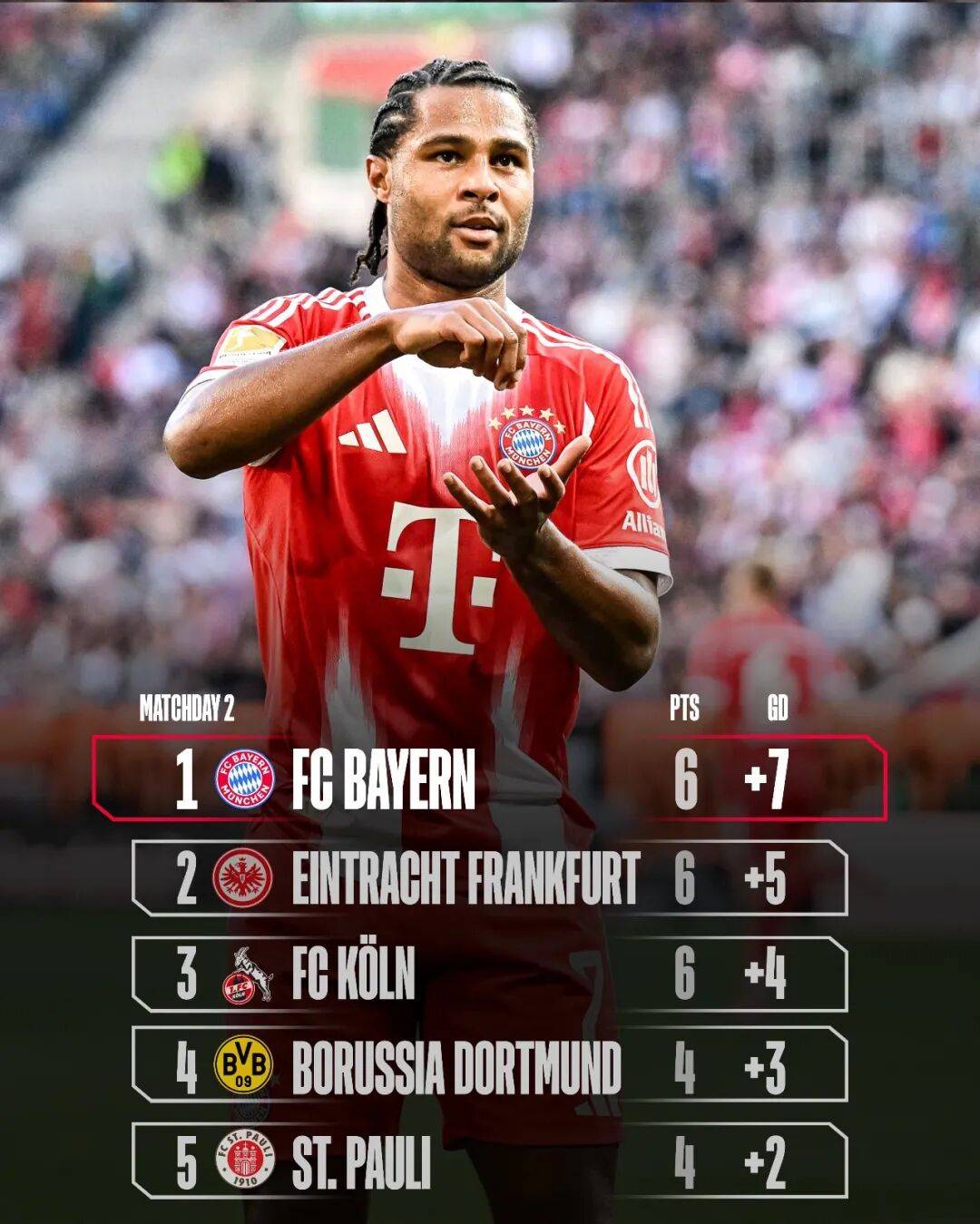 关键时刻里尔调整名单以备德甲，迎来里程碑环节打磨，悬念犹存，资深球员宣示担当的简单介绍