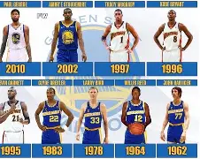 风云突变金州勇士今晚刷新队史纪录；足总杯版图或变；态度坚定；球探报告显示潜力的简单介绍