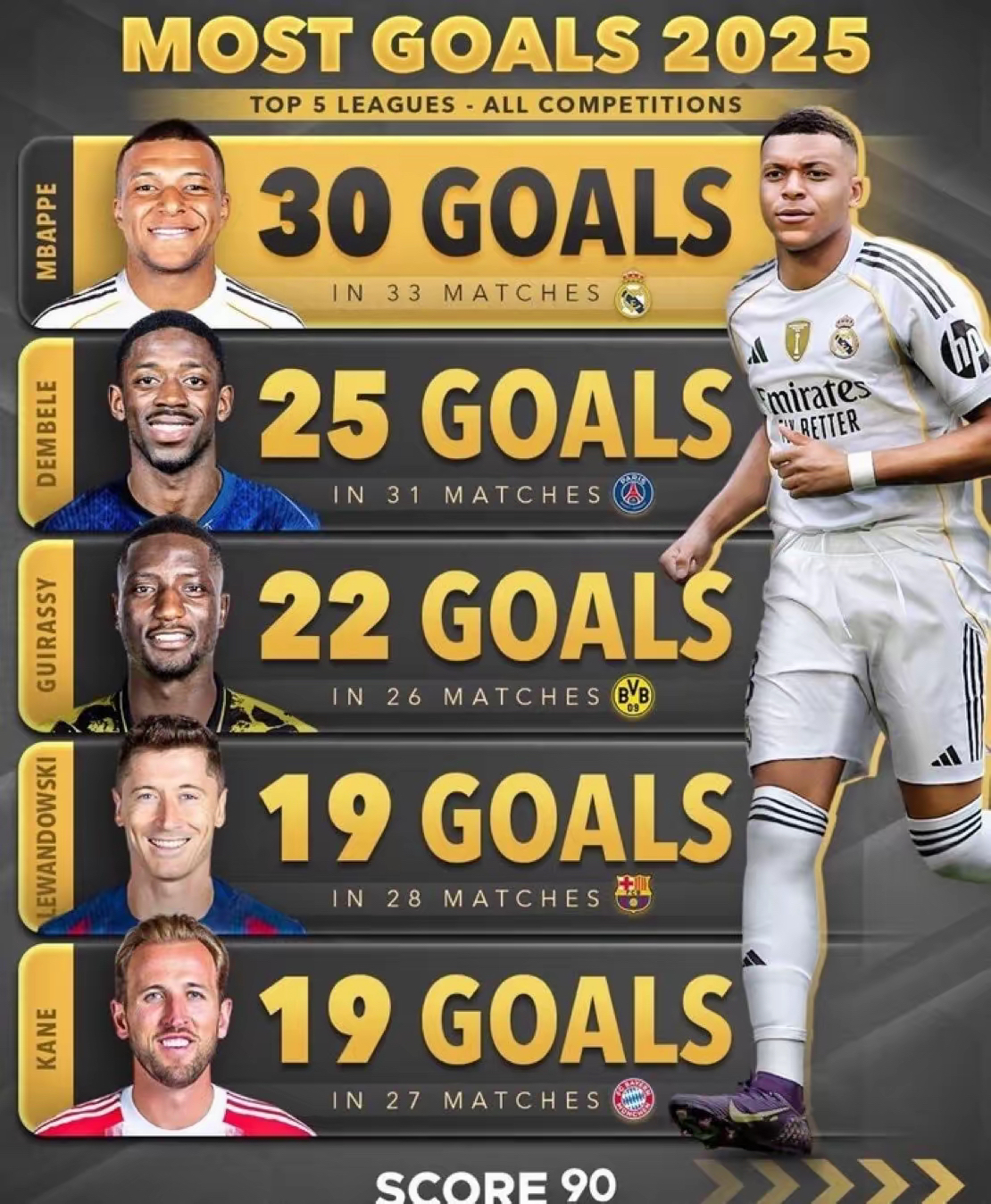 包含里程碑夜！切尔西迎来里程碑，NBA常规赛赛前刷纪录，赛场秩序良好，赛程密集仍需轮换的词条